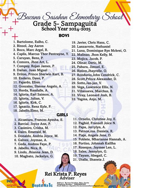 Grade 5 – DepEd Cavite.